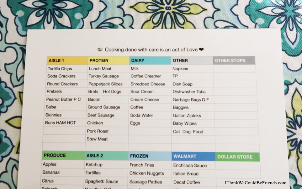 Meal Planning Worksheet Free Printable