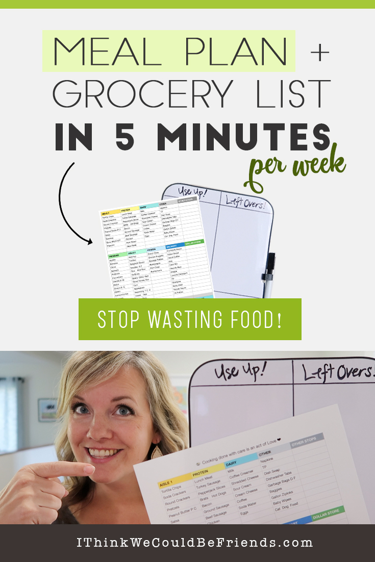 A SIMPLE Meal Planning System that helps you 1) Stay on BUDGET 2) East at home MORE 3) and waste LESS food! Fill in the worksheet once with an inventory of the most common foods your family consumes & a list of your common meals & just print it out week after week! To use: highlight your meals for the week, take a quick look in your cupboards & highlight the foods you need & you're done meal planning in 5 minutes! #mealplanning #system #quick #easy #onabudget #free #printable #mealprep